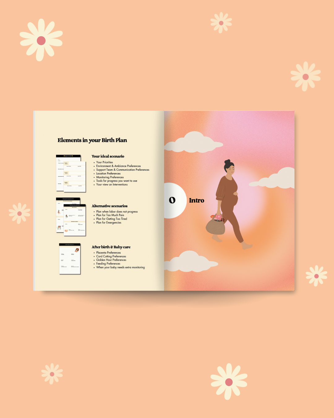 Exploring your plan for birth | Workbook