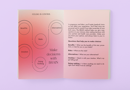 Your Birth Guide